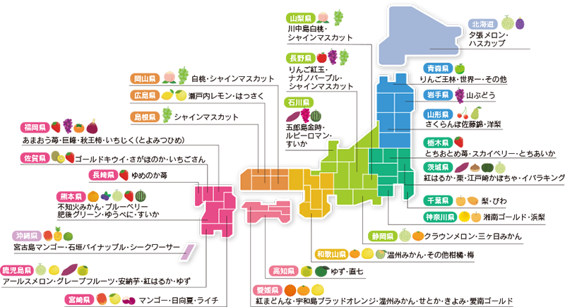 生産地別フルーツマップ
