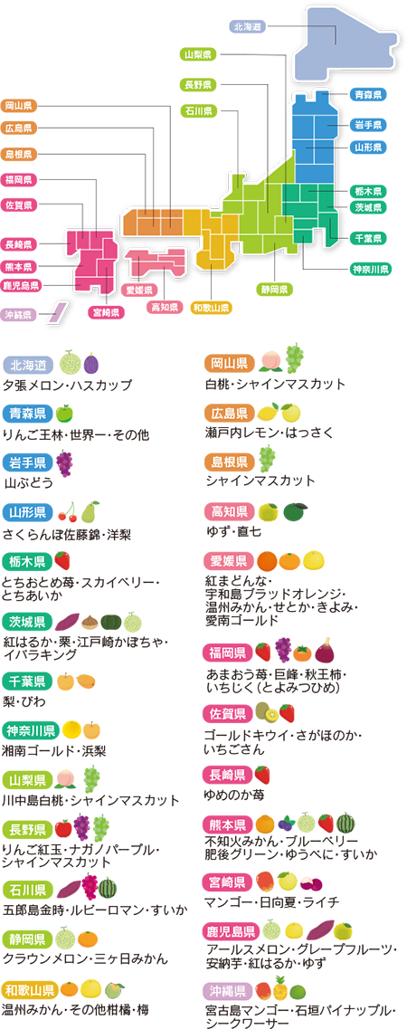 生産地別フルーツマップ