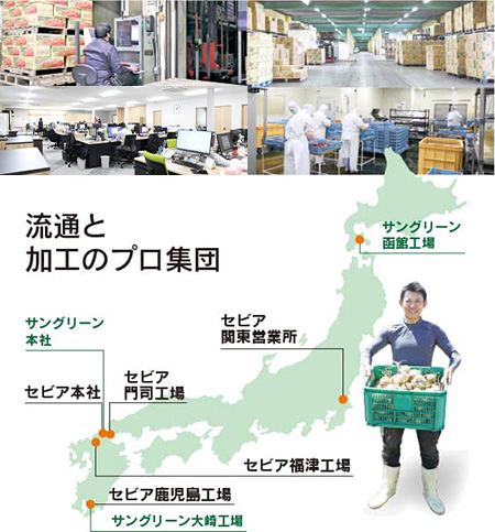 流通と加工のプロ集団